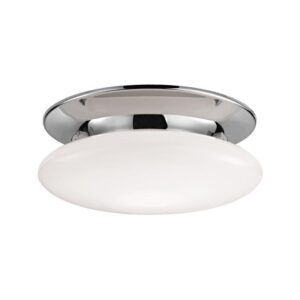 LED FLUSH MOUNT 7015 PC