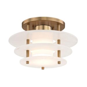 LED FLUSH MOUNT 9012F AGB
